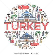 about turkey